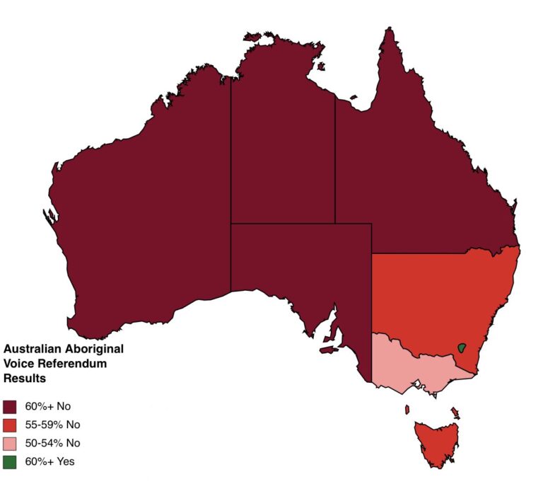 Voice Referendum a failure worth AUD 450 million